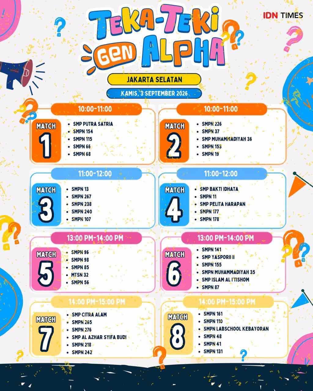 TIM SMP Bakti Idhata Masuk Final "Teka Teki Gen Alpha"