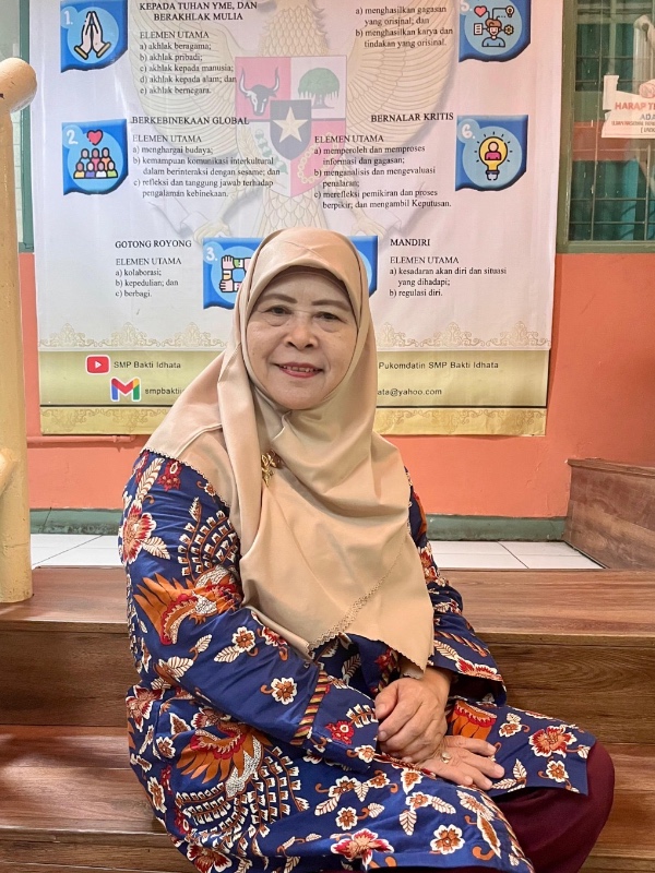 Ernitawati, S.Pd